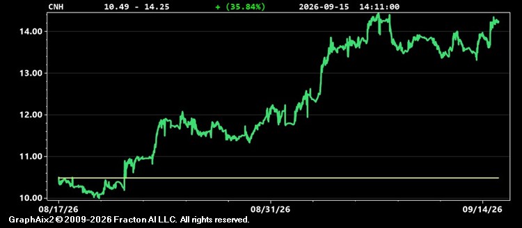 cnh.jpg